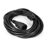 Кабель EXEGATE POWER EC-5P VDE-250V-3*0,75MM2 5м EP280631RUS